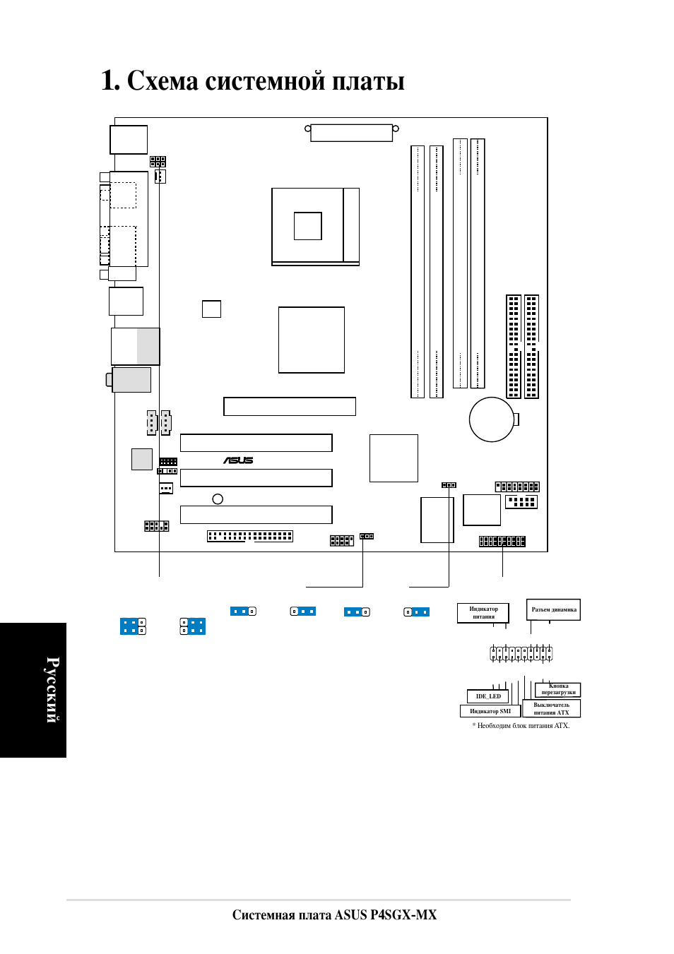 Хема системной платы, У сский, Истемная плата asus p4sgx-mx | P4sgx-mx, Super i/o, Pci slot 1, Pci slot 2 pci slot 3, Panel1, Sis962l mutlol media i/0, Socket 478 | Asus P4SGX-MX User Manual | Page 14 / 16