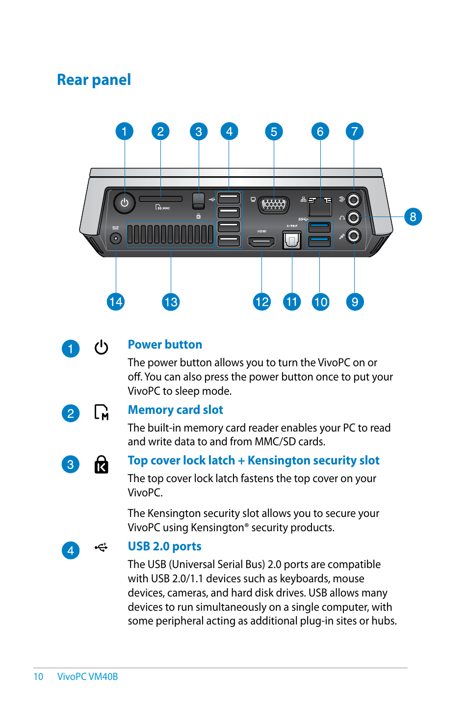 Rear panel | Asus VM40B User Manual | Page 10 / 42