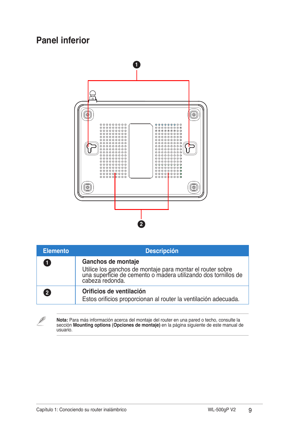 Panel inferior | Asus WL-500gP V2 User Manual | Page 9 / 64