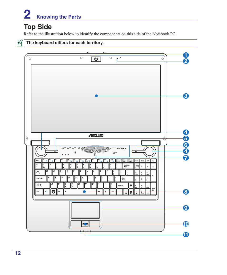 Top side | Asus M52V User Manual | Page 12 / 86