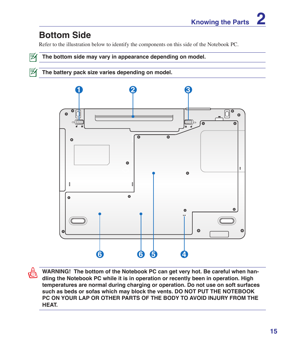 Bottom side | Asus M52V User Manual | Page 15 / 86