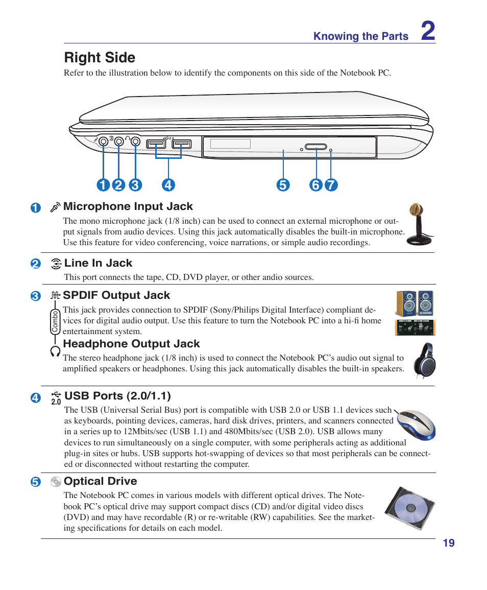 Right side | Asus M52V User Manual | Page 19 / 86