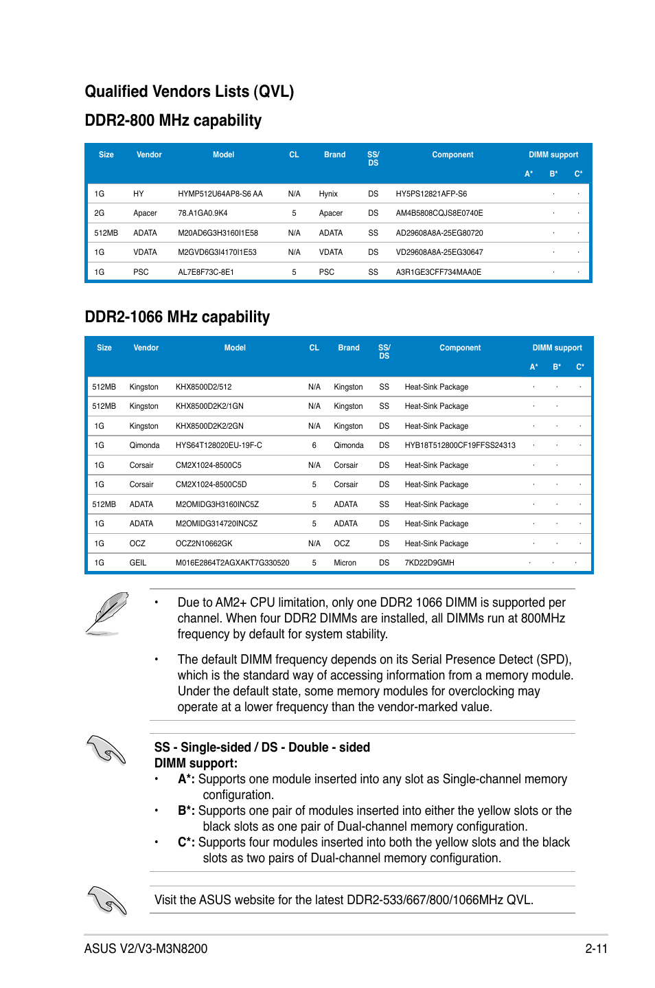 Asus V3-M3N8200 User Manual | Page 29 / 108