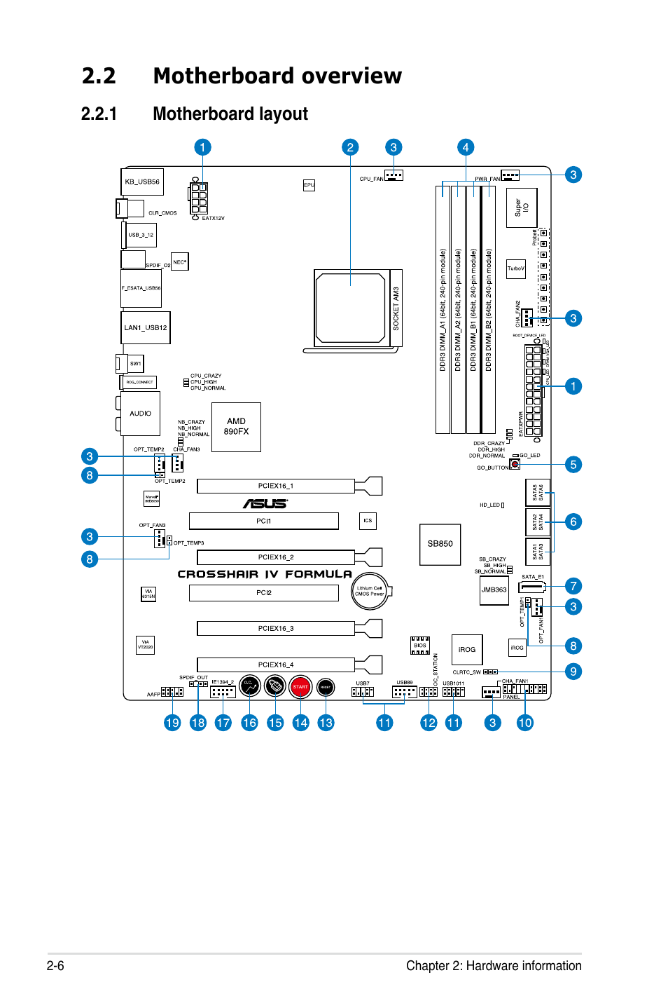 2 motherboard overview | Asus Crosshair IV Formula User Manual | Page 32 / 172