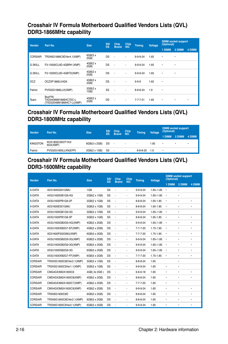 16 chapter 2: hardware information | Asus Crosshair IV Formula User Manual | Page 42 / 172