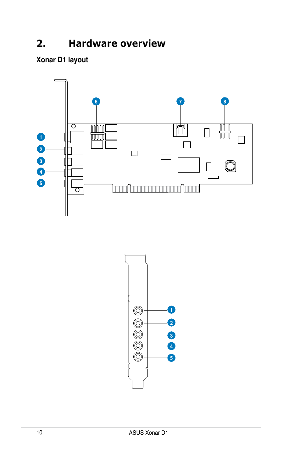 Hardware overview, Xonar d1 layout | Asus Xonar D1 User Manual | Page 10 / 72