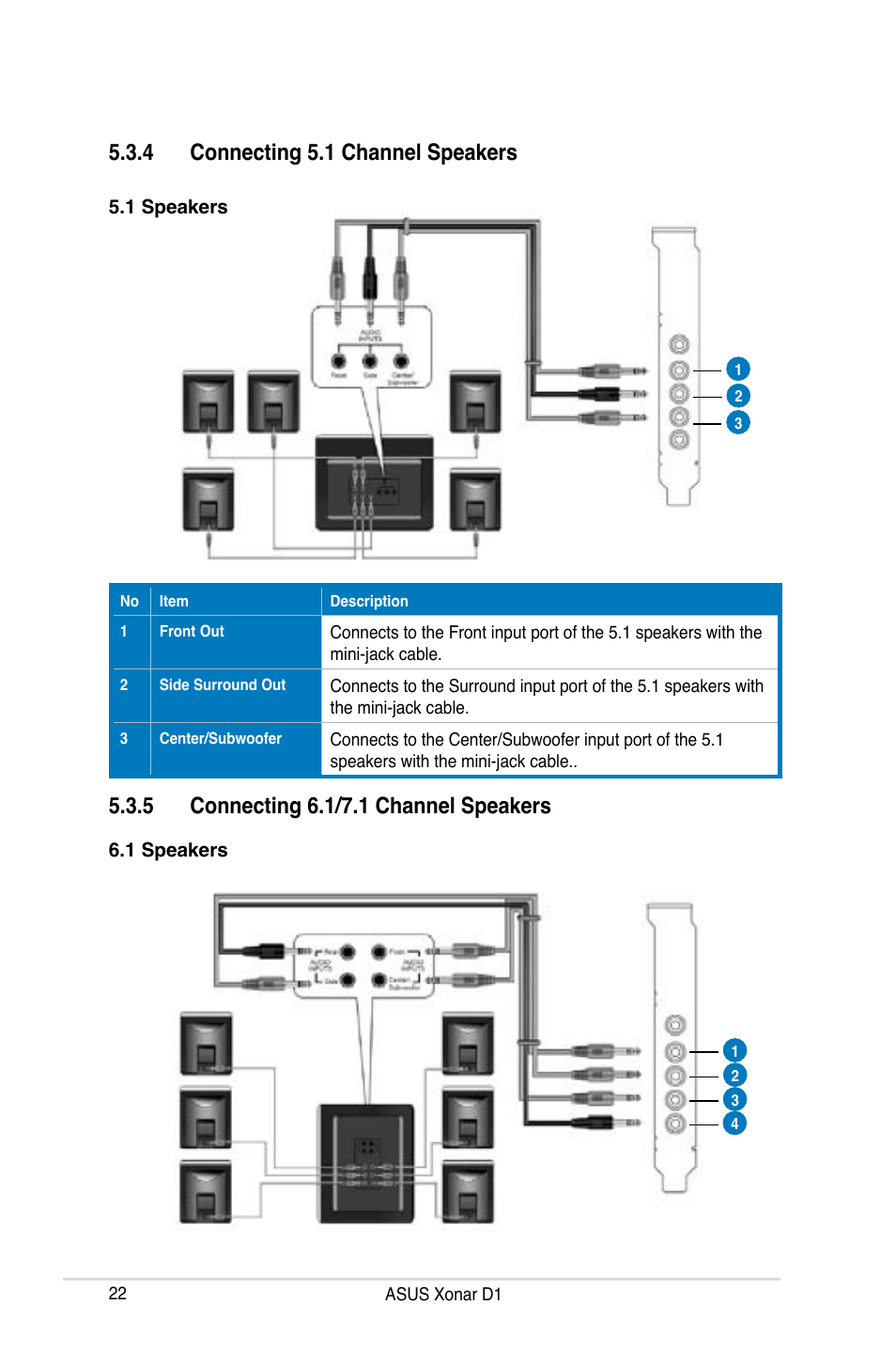 Asus Xonar D1 User Manual | Page 22 / 72