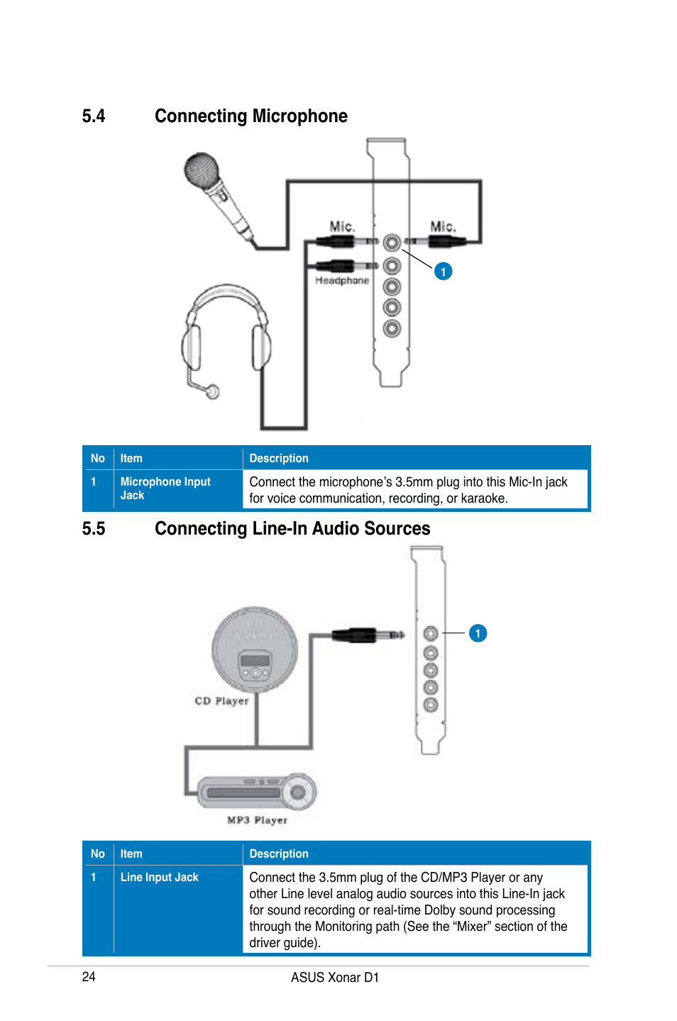 4 connecting microphone, 5 connecting line-in audio sources | Asus Xonar D1 User Manual | Page 24 / 72