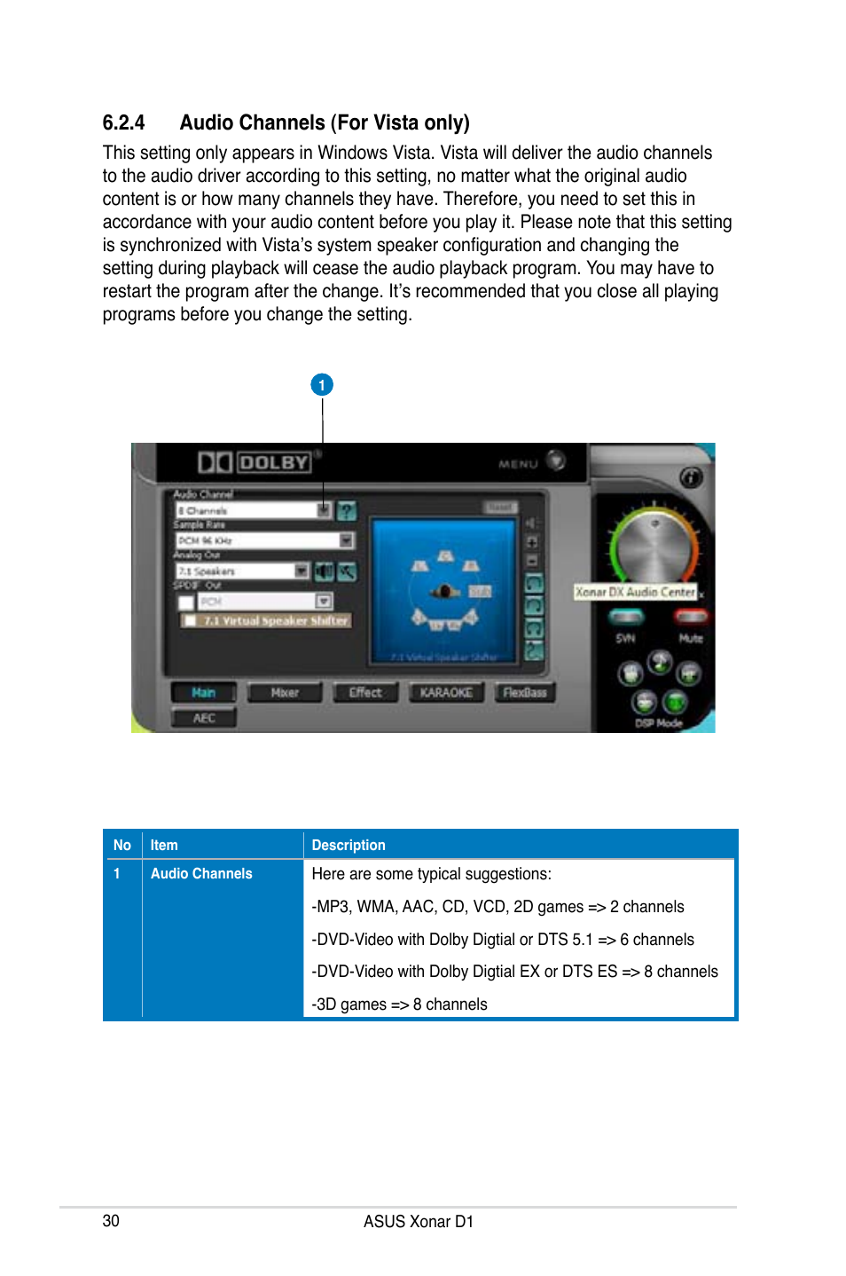 4 audio channels (for vista only) | Asus Xonar D1 User Manual | Page 30 / 72