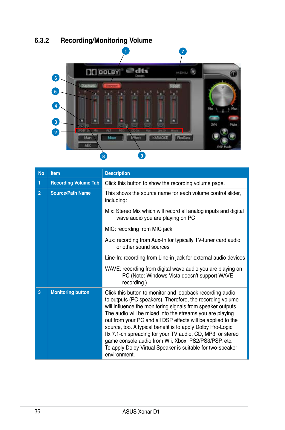 2 recording/monitoring volume | Asus Xonar D1 User Manual | Page 36 / 72