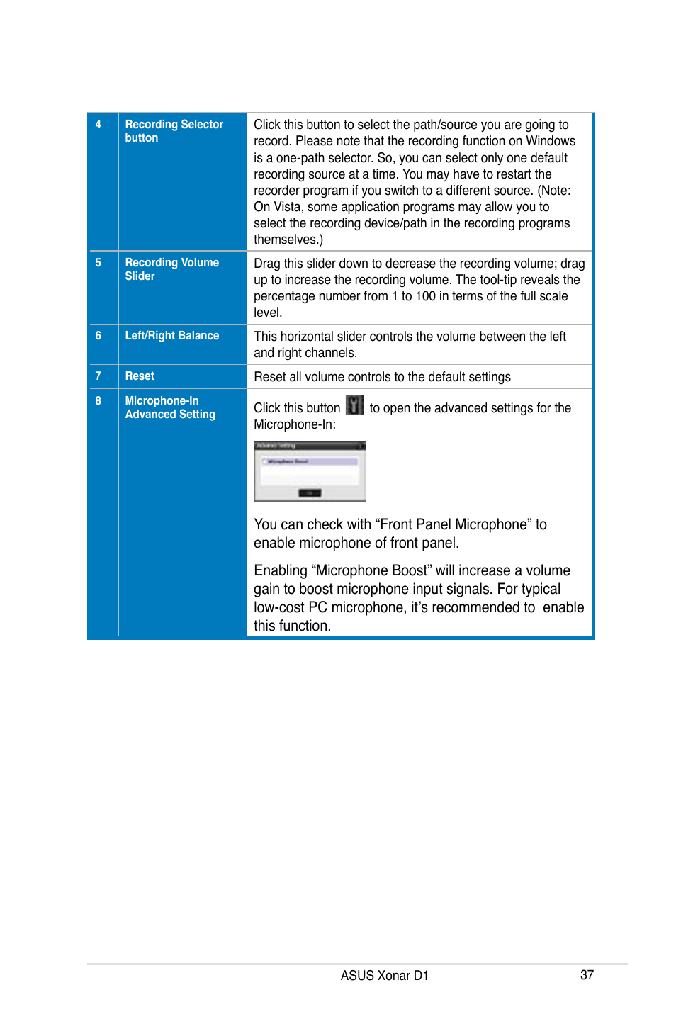 Asus Xonar D1 User Manual | Page 37 / 72