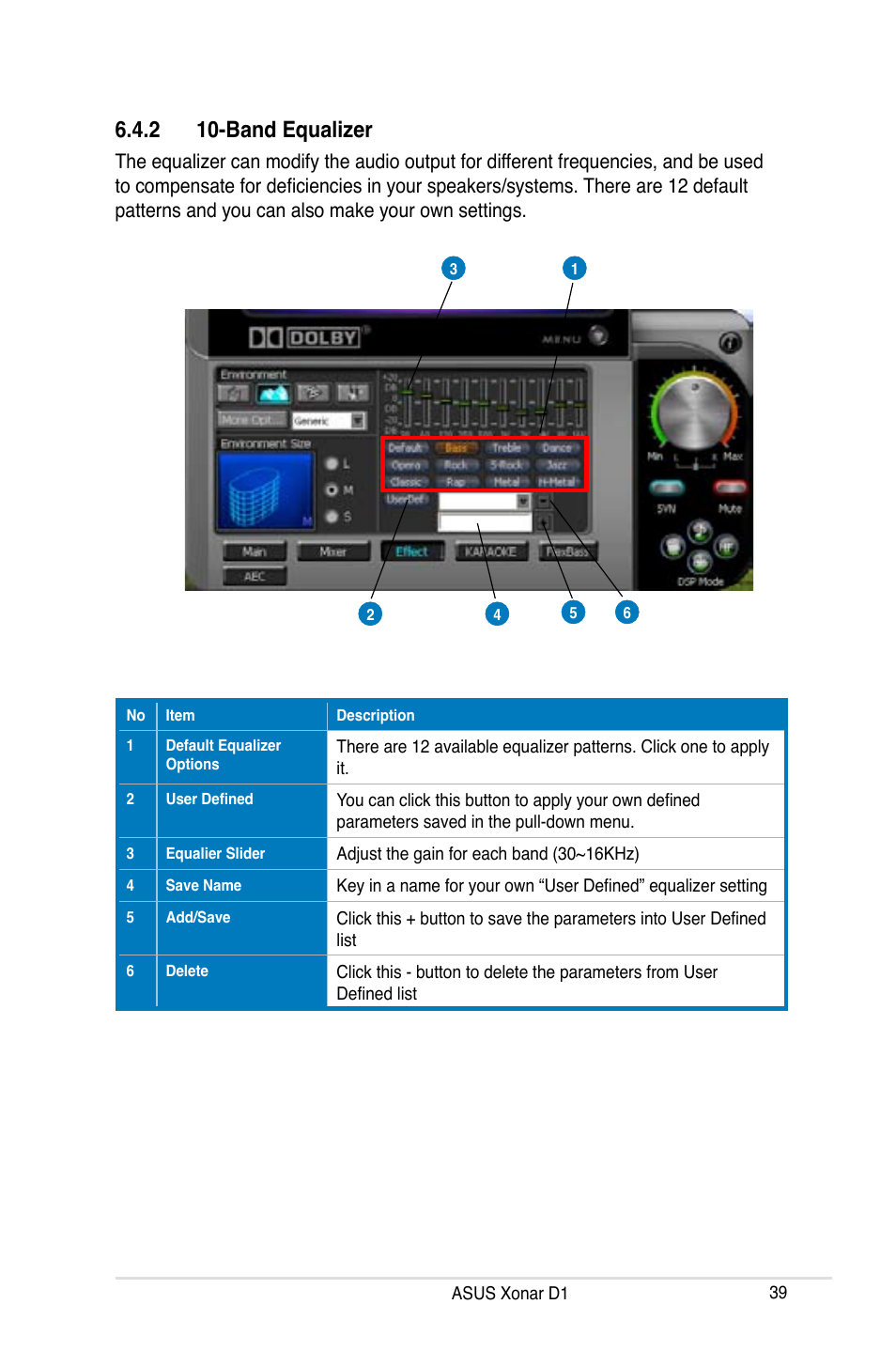 2 10-band equalizer | Asus Xonar D1 User Manual | Page 39 / 72