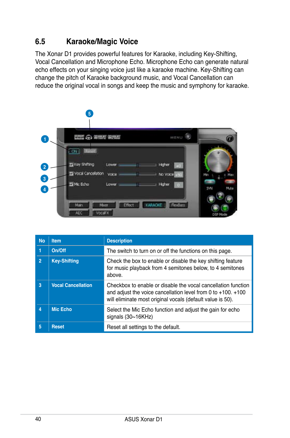 5 karaoke/magic voice, Karaoke/magic voice | Asus Xonar D1 User Manual | Page 40 / 72