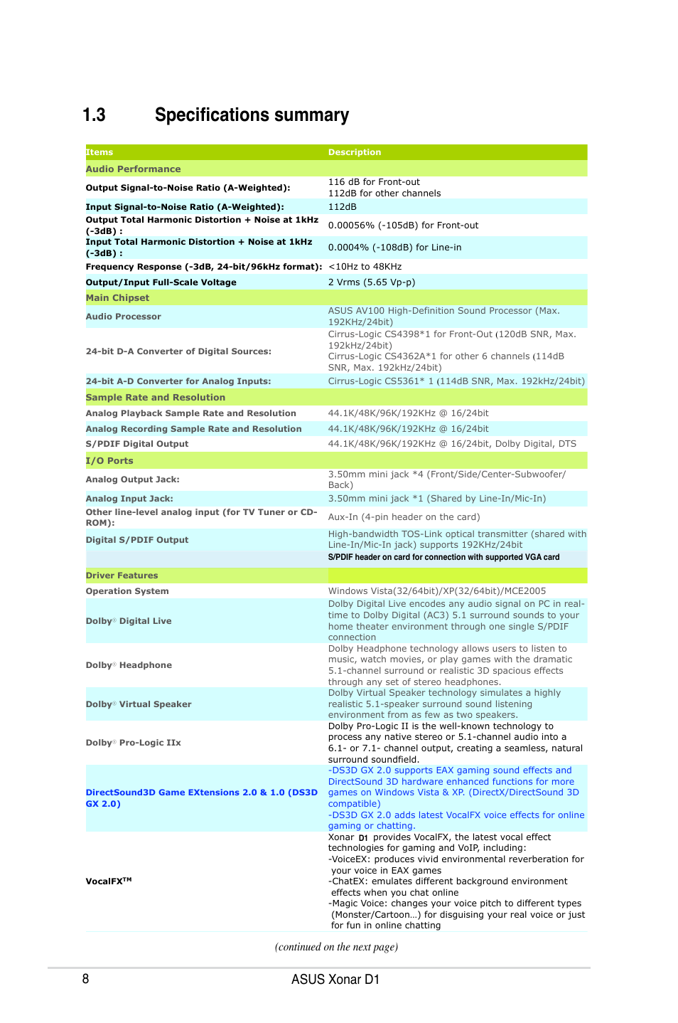 3 specifications summary, Specifications summary, 8asus xonar d1 | Continued on the next page) | Asus Xonar D1 User Manual | Page 8 / 72