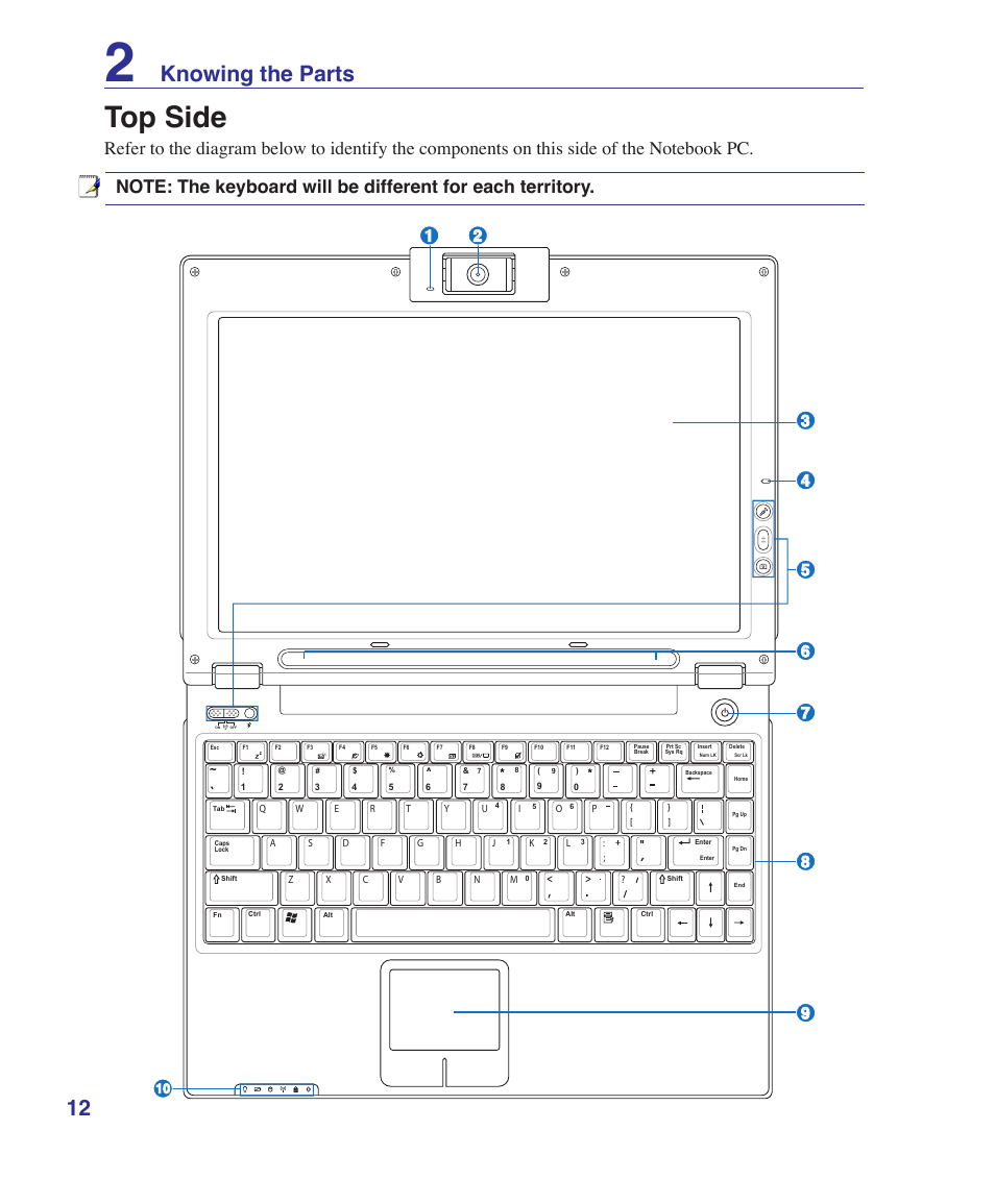 Top side, Knowing the parts | Asus S7F User Manual | Page 12 / 69