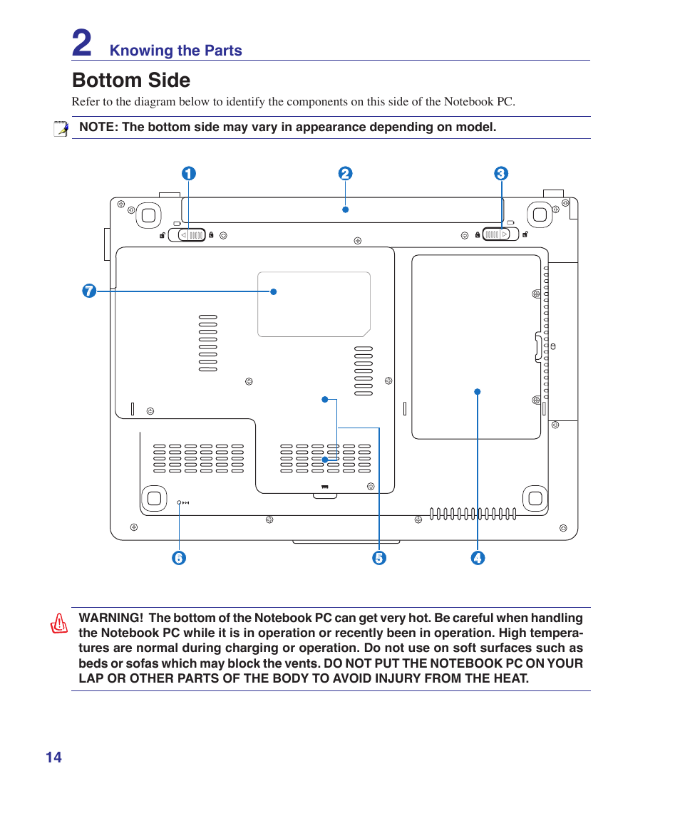 Bottom side | Asus S7F User Manual | Page 14 / 69