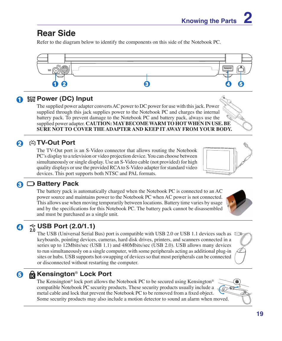 Rear side | Asus S7F User Manual | Page 19 / 69