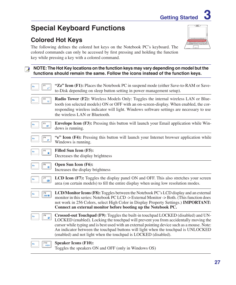 Special keyboard functions, Colored hot keys | Asus S7F User Manual | Page 27 / 69