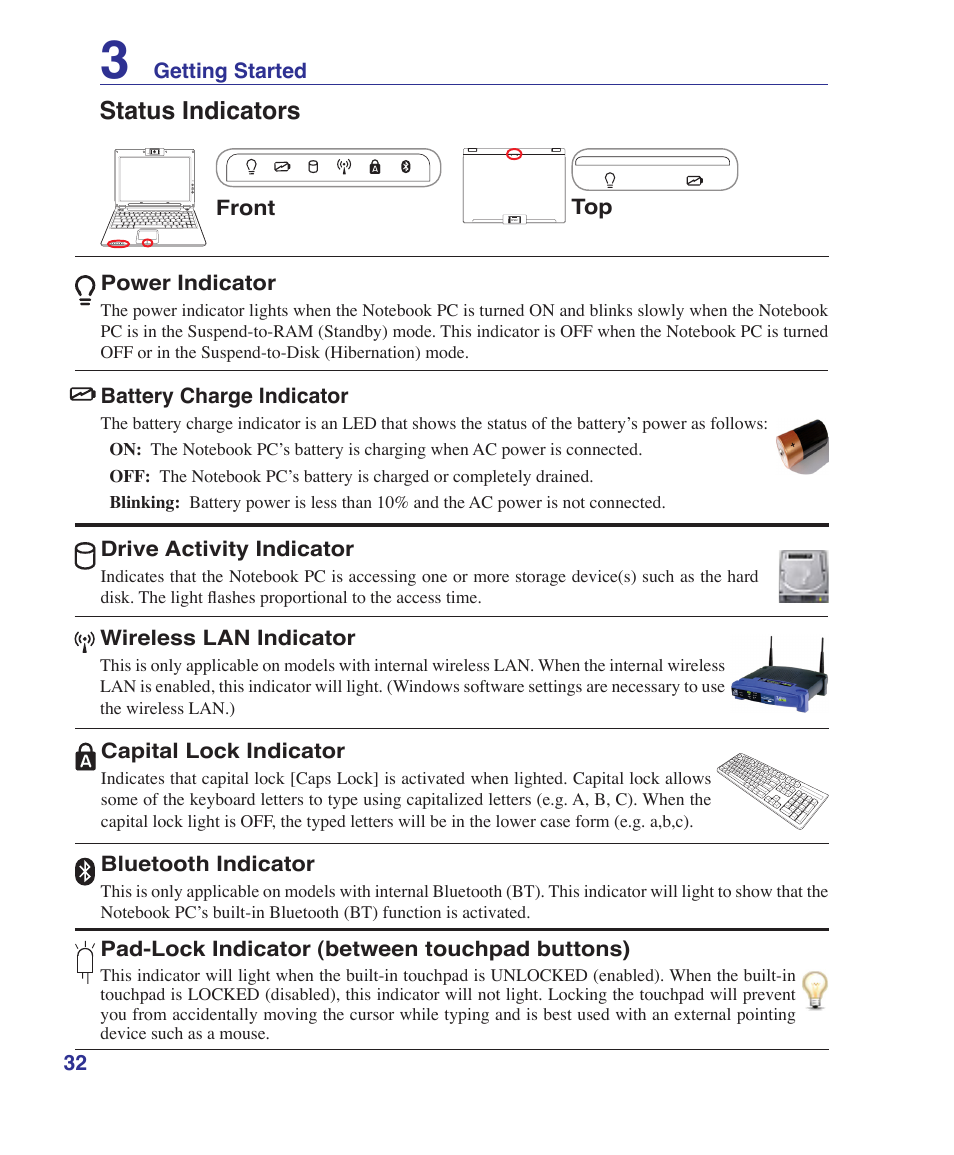 Status indicators | Asus S7F User Manual | Page 32 / 69