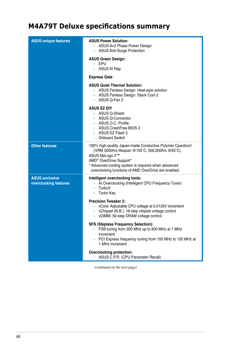 M4a79t deluxe specifications summary | Asus M4A79T Deluxe/U3S6 User Manual | Page 12 / 120