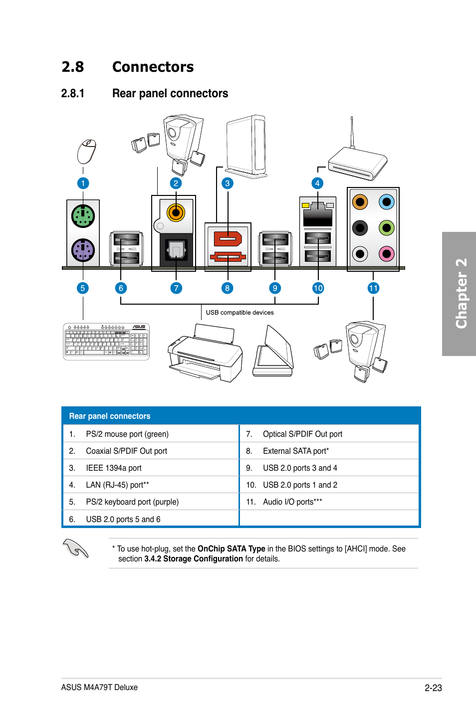 Chapter 2 2.8 connectors, 1 rear panel connectors | Asus M4A79T Deluxe/U3S6 User Manual | Page 43 / 120