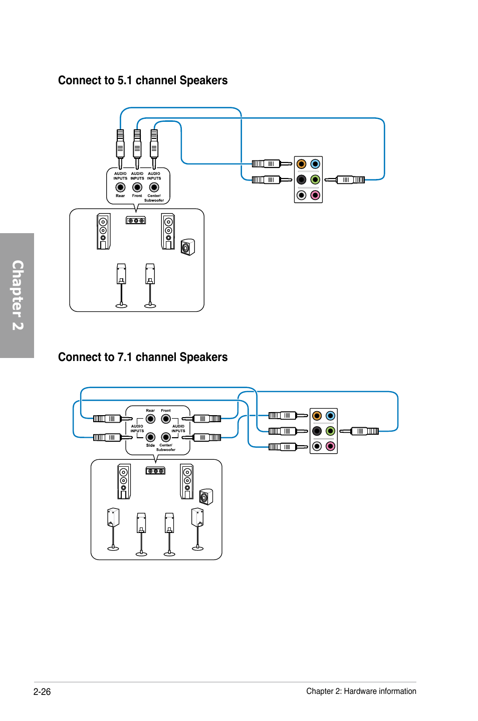 Chapter 2 | Asus M4A79T Deluxe/U3S6 User Manual | Page 46 / 120