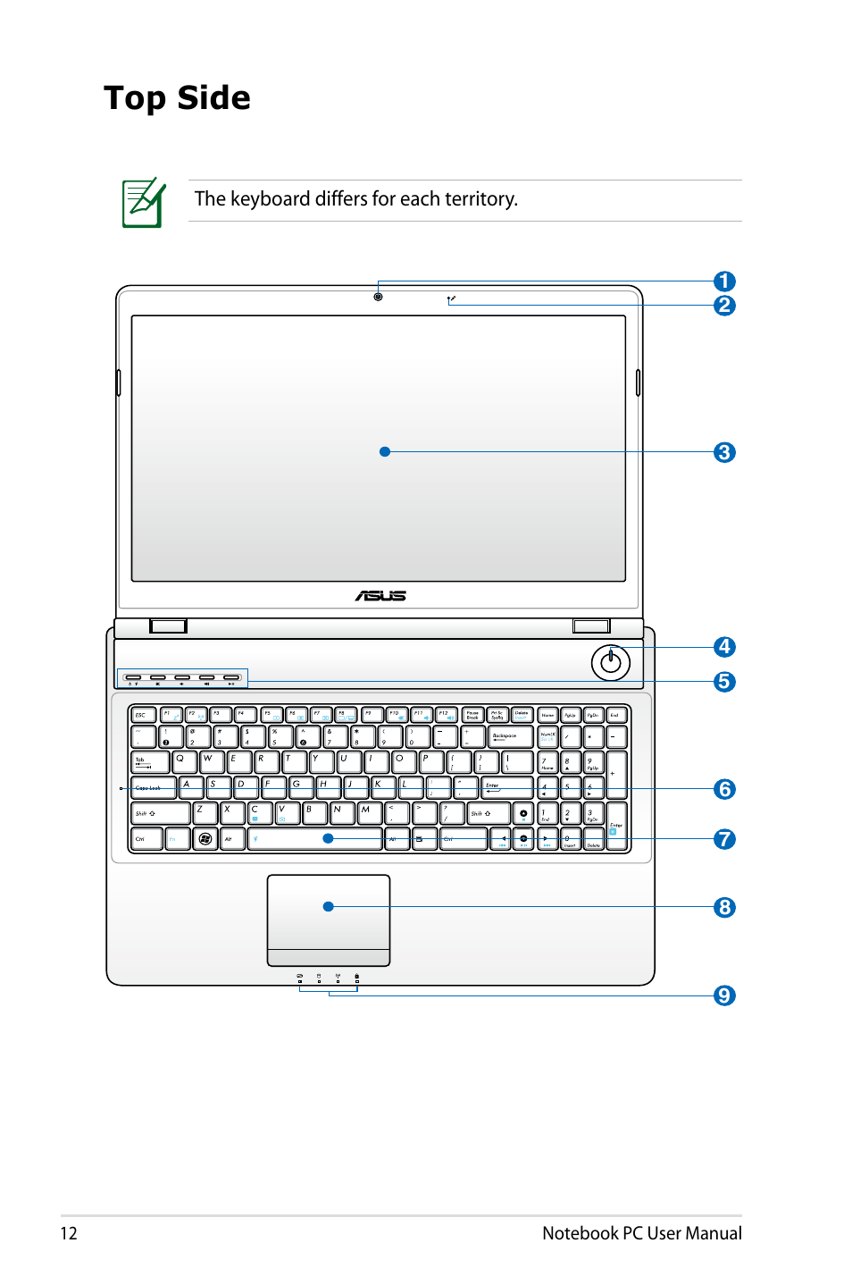 Top side | Asus X64Jv User Manual | Page 12 / 110