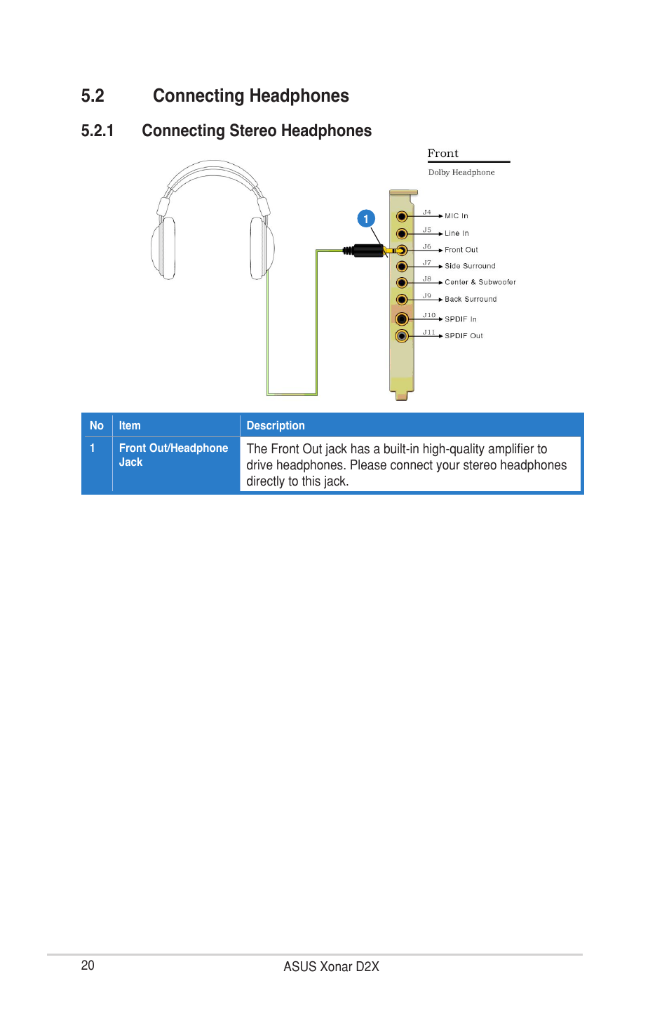 2 connecting headphones, 1 connecting stereo headphones | Asus Xonar D2X User Manual | Page 26 / 88