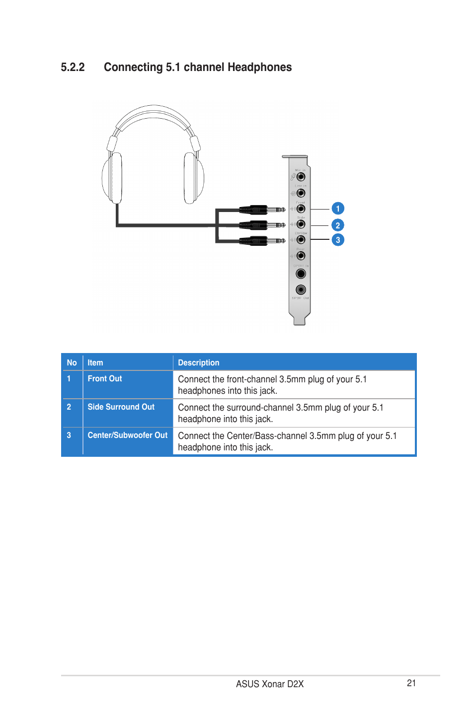 2 connecting 5.1 channel headphones | Asus Xonar D2X User Manual | Page 27 / 88