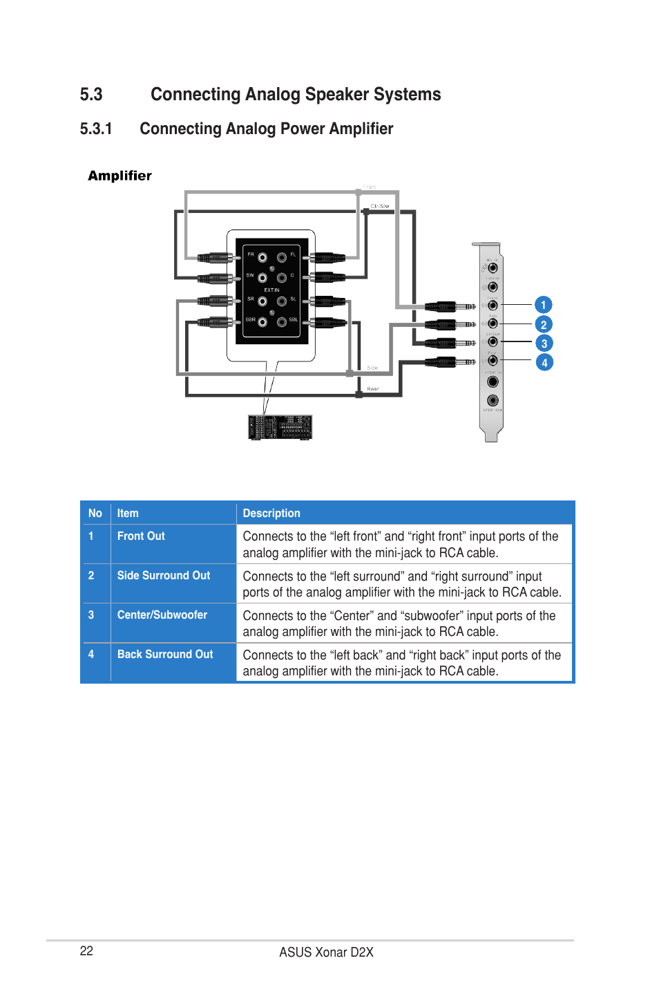 3 connecting analog speaker systems, 1 connecting analog power amplifier | Asus Xonar D2X User Manual | Page 28 / 88