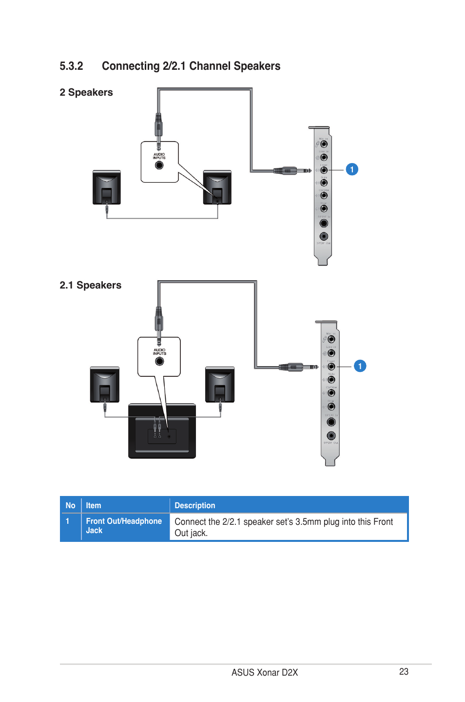 2 connecting 2/2.1 channel speakers | Asus Xonar D2X User Manual | Page 29 / 88