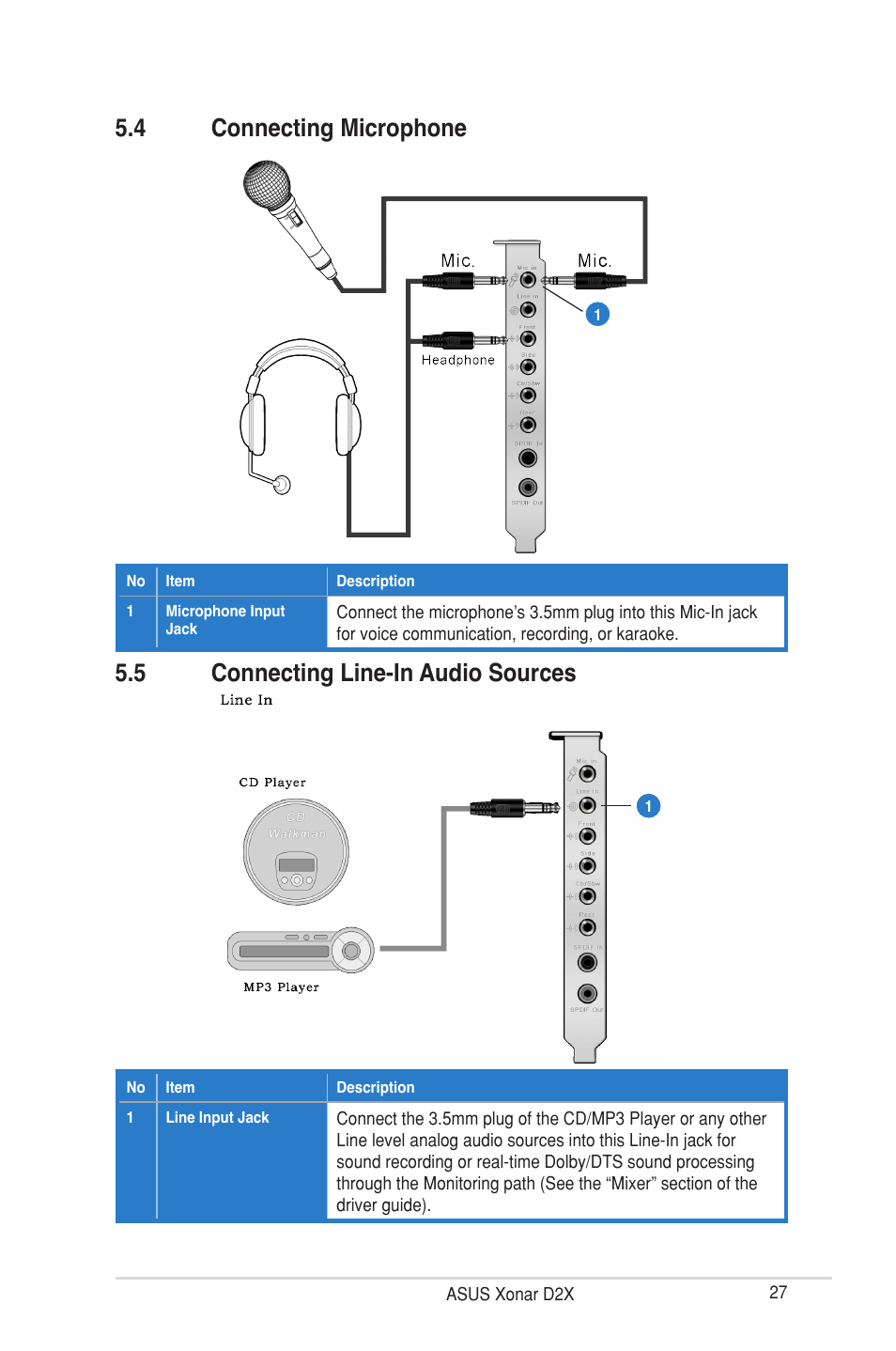 Asus Xonar D2X User Manual | Page 33 / 88
