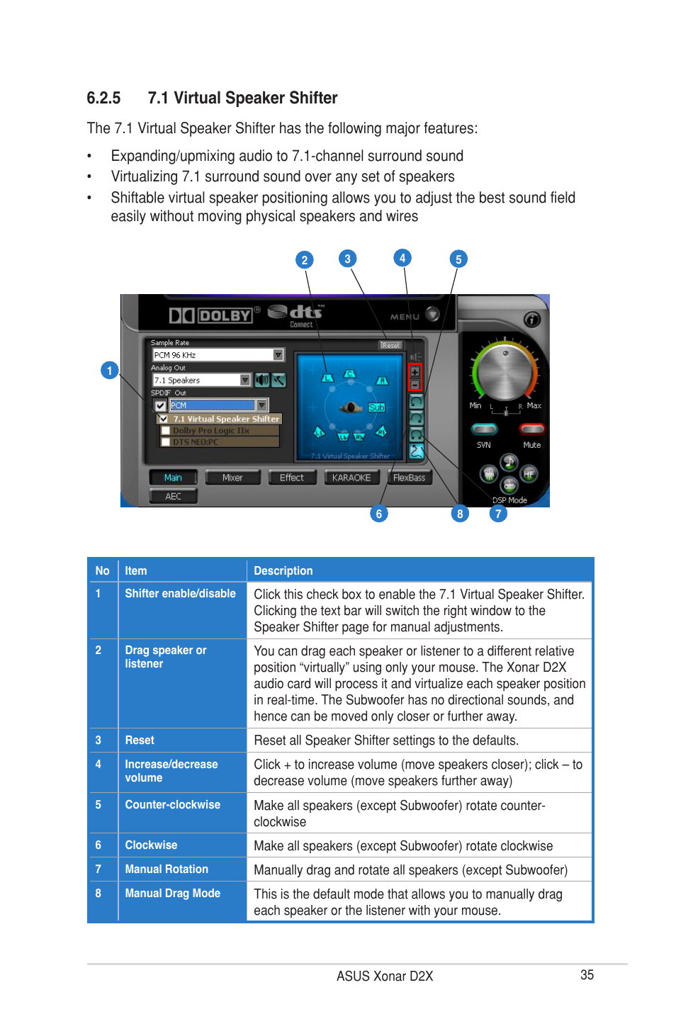 5 7.1 virtual speaker shifter | Asus Xonar D2X User Manual | Page 41 / 88