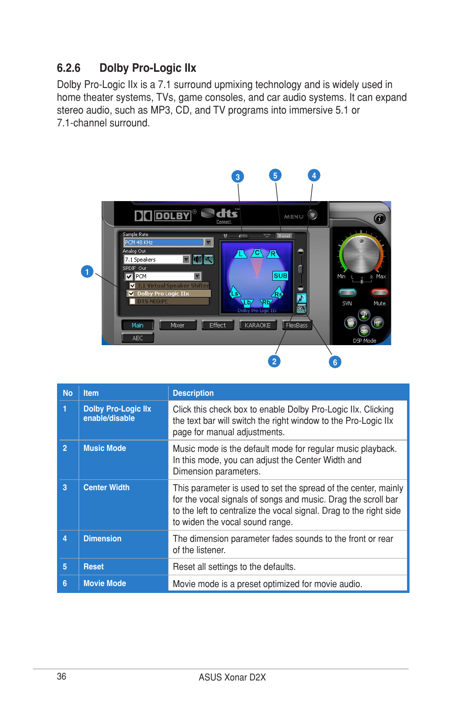 6 dolby pro-logic iix | Asus Xonar D2X User Manual | Page 42 / 88