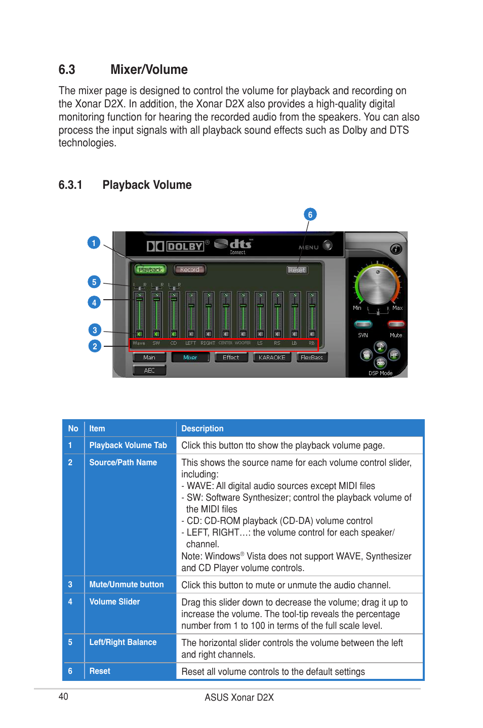 3 mixer/volume, 1 playback volume | Asus Xonar D2X User Manual | Page 46 / 88