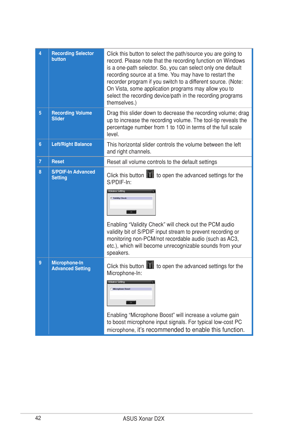 It’s recommended to enable this function | Asus Xonar D2X User Manual | Page 48 / 88