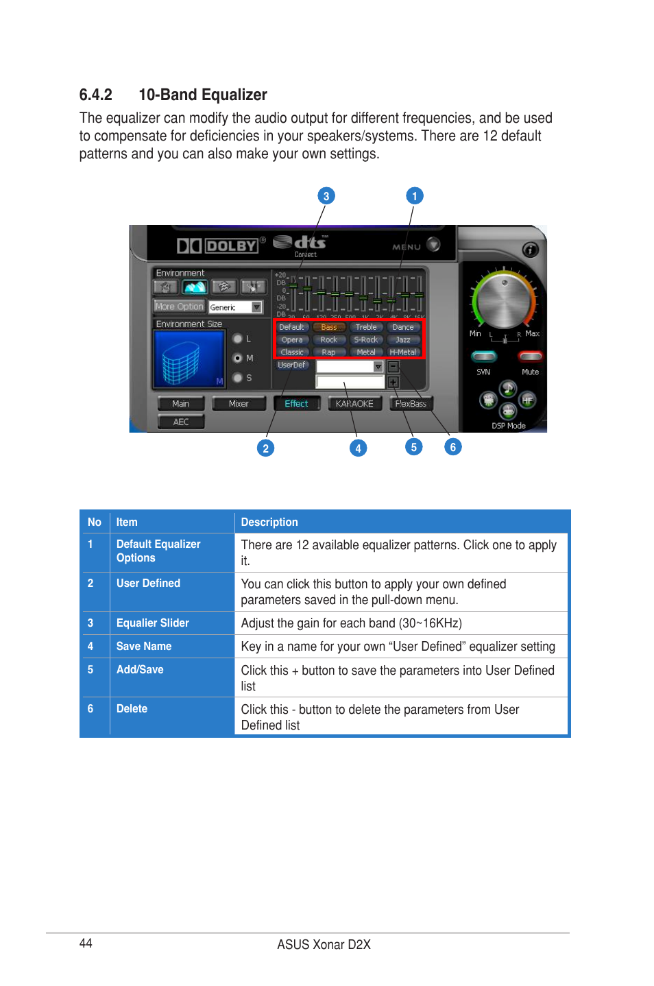 2 10-band equalizer | Asus Xonar D2X User Manual | Page 50 / 88