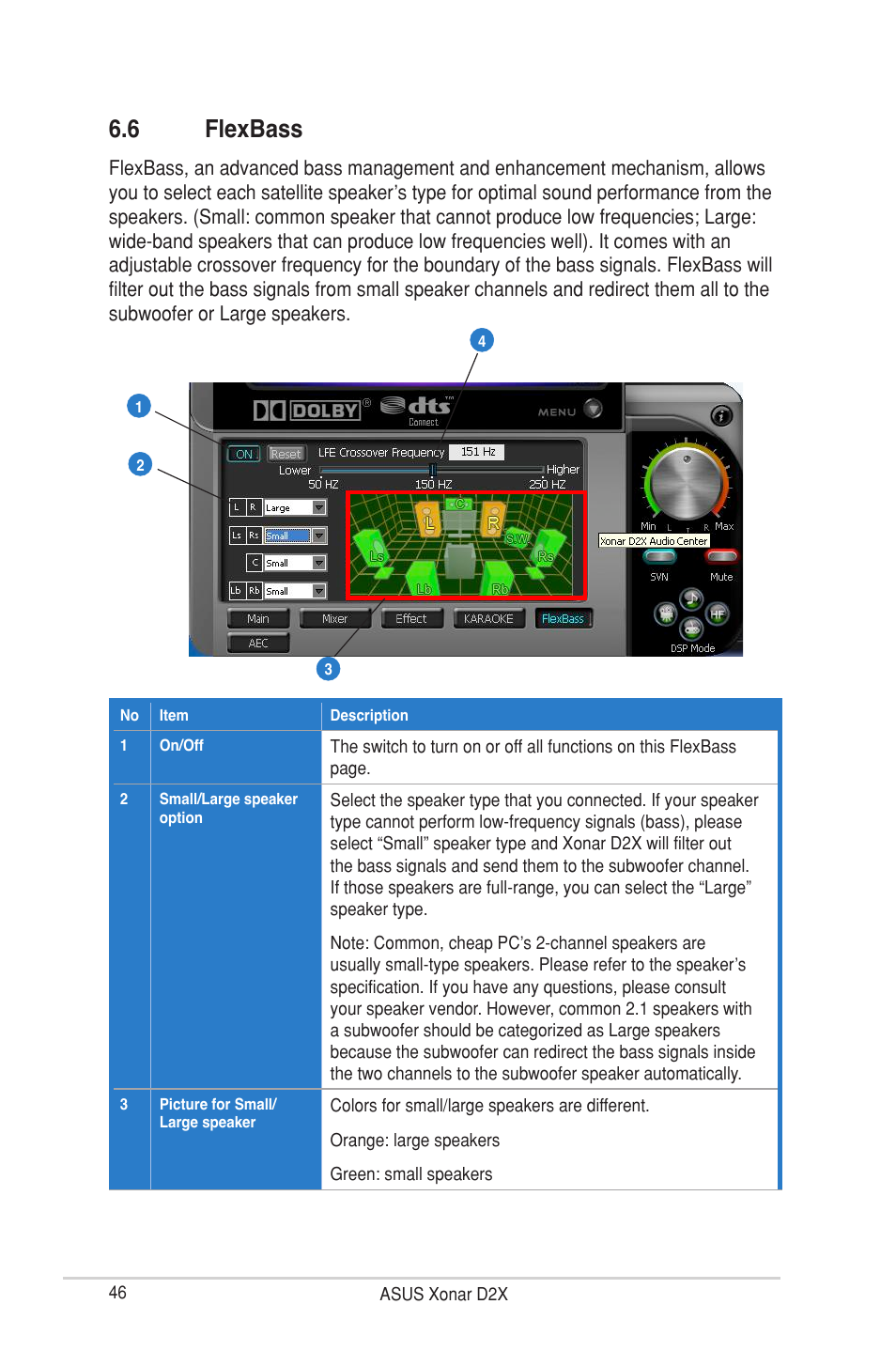 6 flexbass | Asus Xonar D2X User Manual | Page 52 / 88