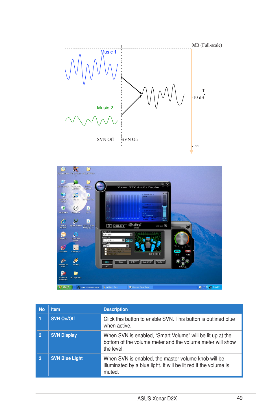 Asus Xonar D2X User Manual | Page 55 / 88