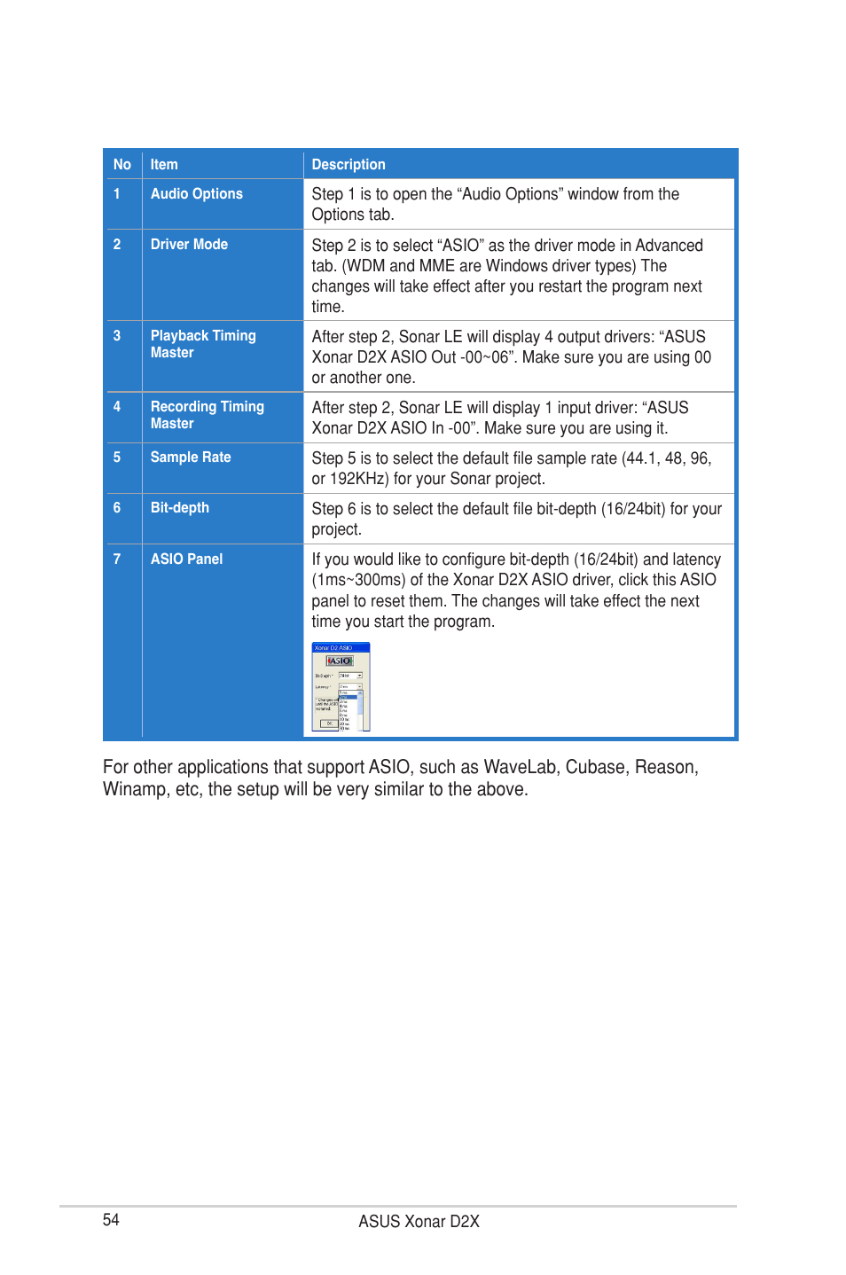 Asus Xonar D2X User Manual | Page 60 / 88