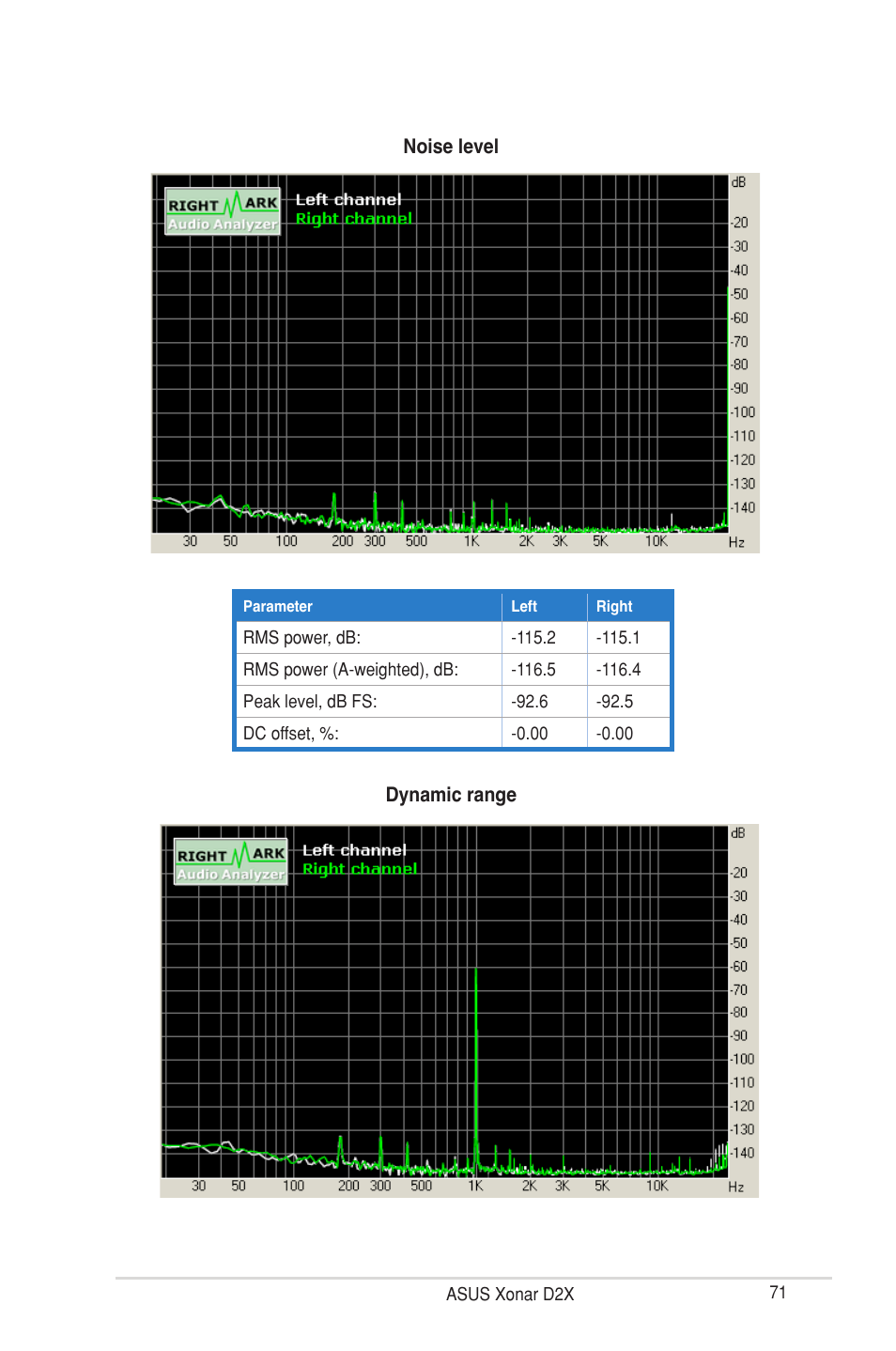 Asus Xonar D2X User Manual | Page 77 / 88