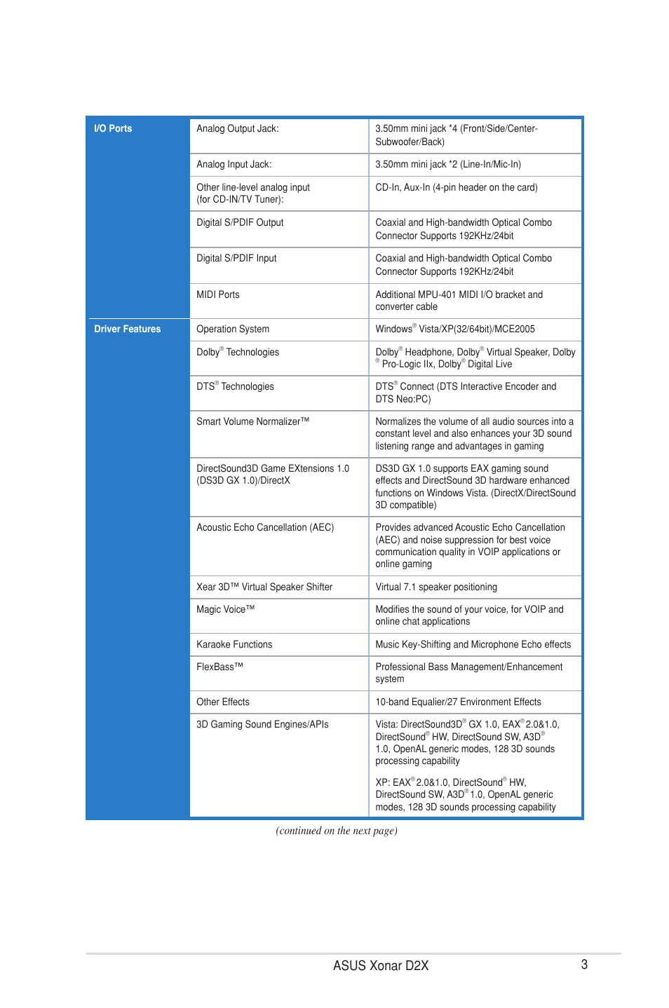 3asus xonar d2x | Asus Xonar D2X User Manual | Page 9 / 88