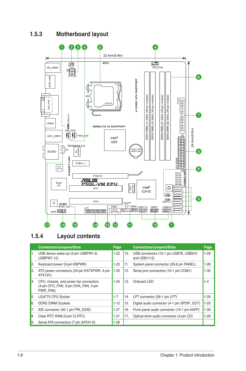 3 motherboard layout, 4 layout contents, Motherboard layout -6 | Layout contents -6, 3 motherboard layout 1.5.4 layout contents | Asus P5QL-VM EPU User Manual | Page 16 / 64