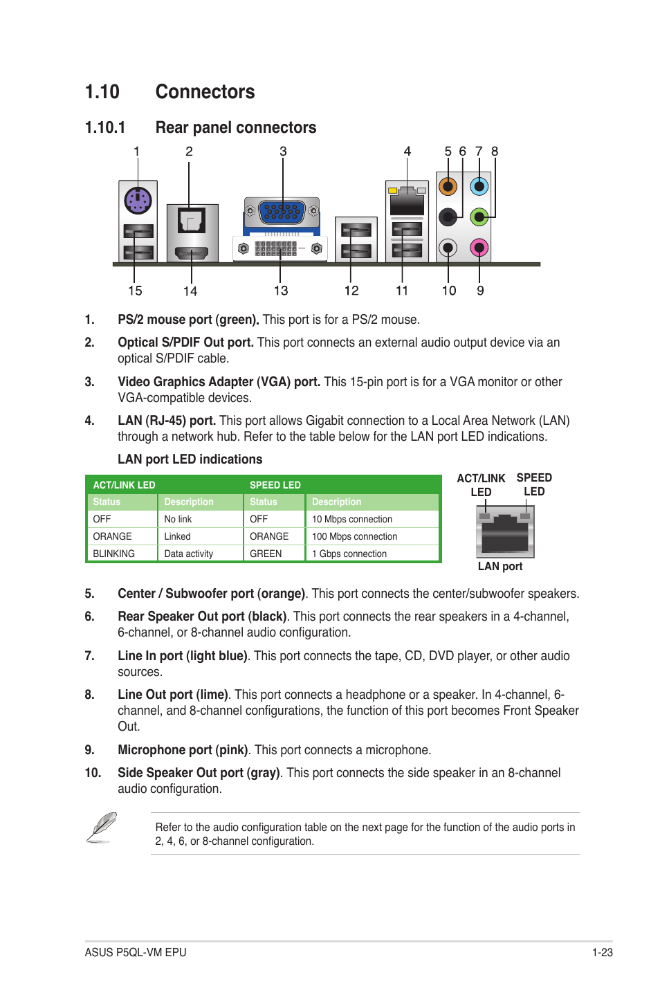 10 connectors, 1 rear panel connectors, 10 connectors -23 | 1 rear panel connectors -23 | Asus P5QL-VM EPU User Manual | Page 33 / 64