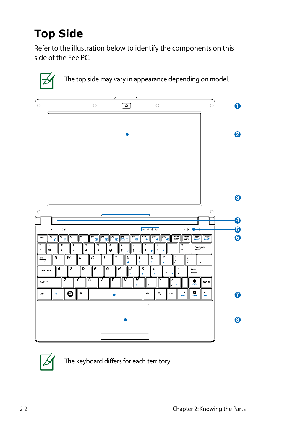 Top side, Top side -2 | Asus Eee PC S101/XP User Manual | Page 14 / 84