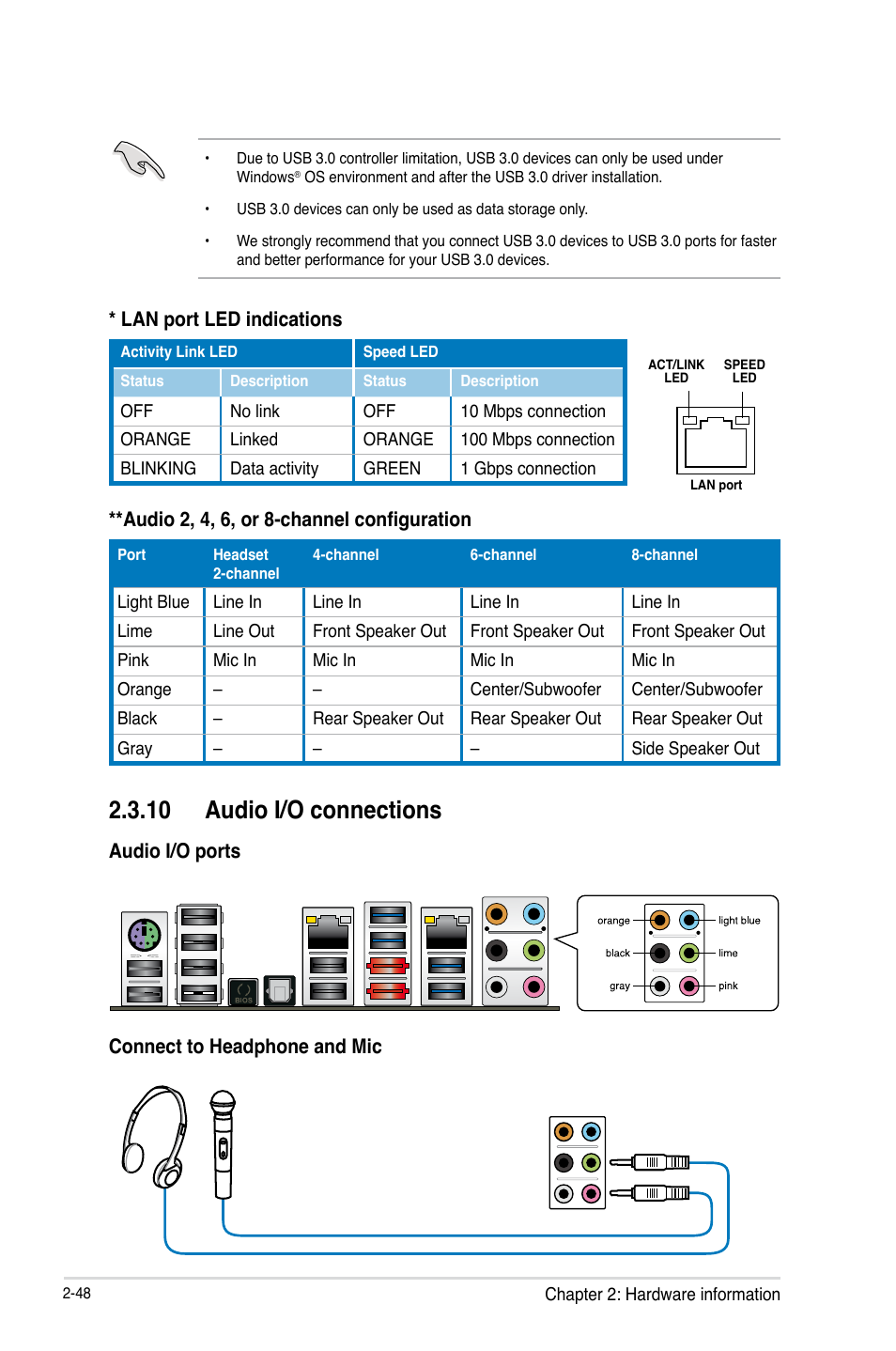 10 audio i/o connections | Asus P9X79-E WS User Manual | Page 72 / 180