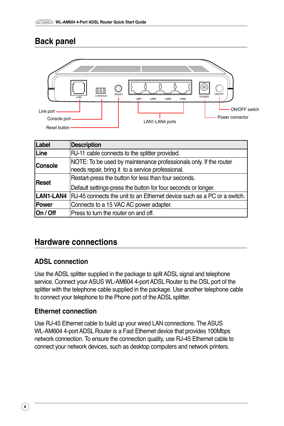 Back panel, Hardware connections, Adsl connection | Ethernet connection | Asus WL-AM604g User Manual | Page 6 / 10