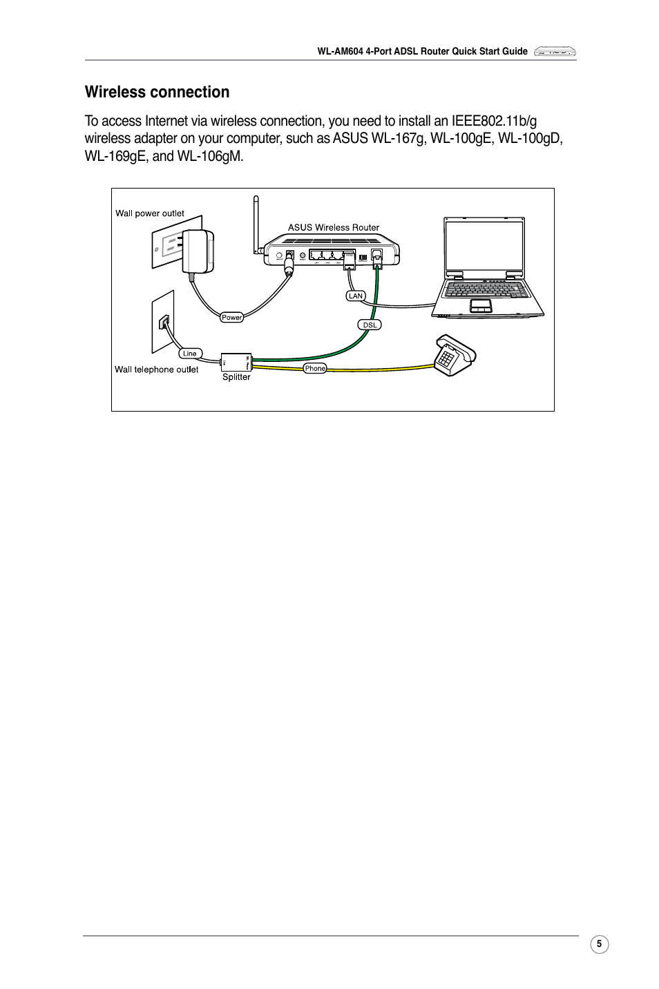 Wireless connection | Asus WL-AM604g User Manual | Page 7 / 10