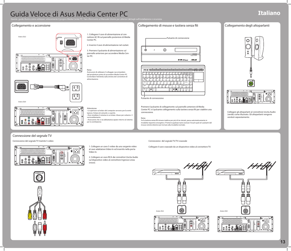 Guida veloce di asus media center pc, Italiano, High definition multimedia interface | Asus Asteio D22 User Manual | Page 13 / 24