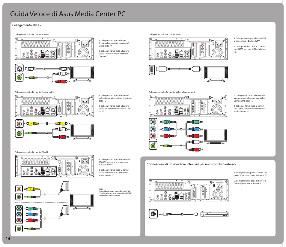 Guida veloce di asus media center pc | Asus Asteio D22 User Manual | Page 14 / 24